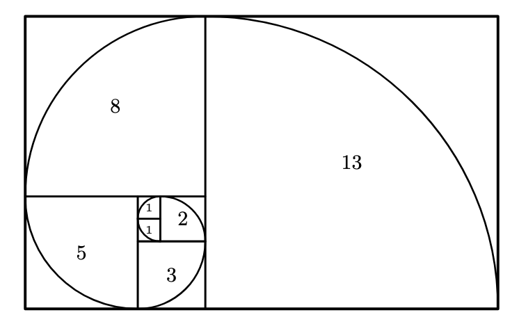 Fibonacci spiral